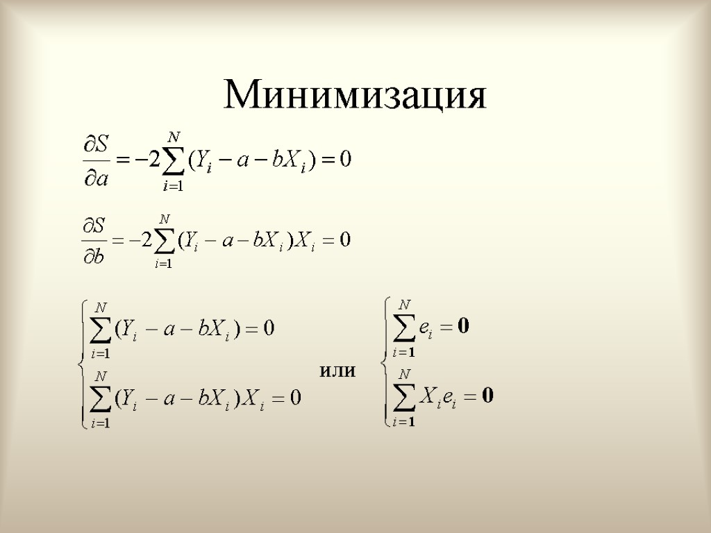 Минимизация или